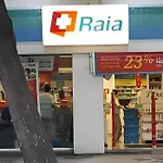 Copacabana Alto Astral